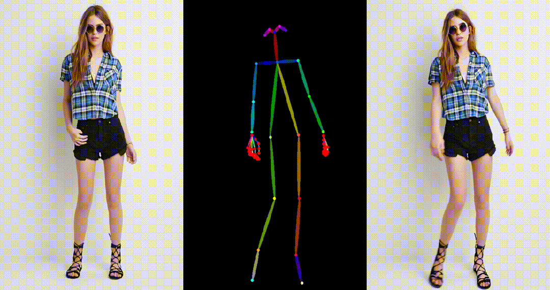 支持合成一分钟高清视频，华科等提出人类跳舞视频生成新框架UniAnimate
