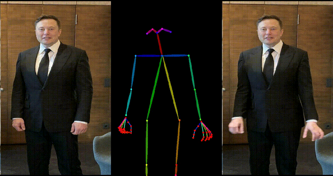 支持合成一分钟高清视频，华科等提出人类跳舞视频生成新框架UniAnimate