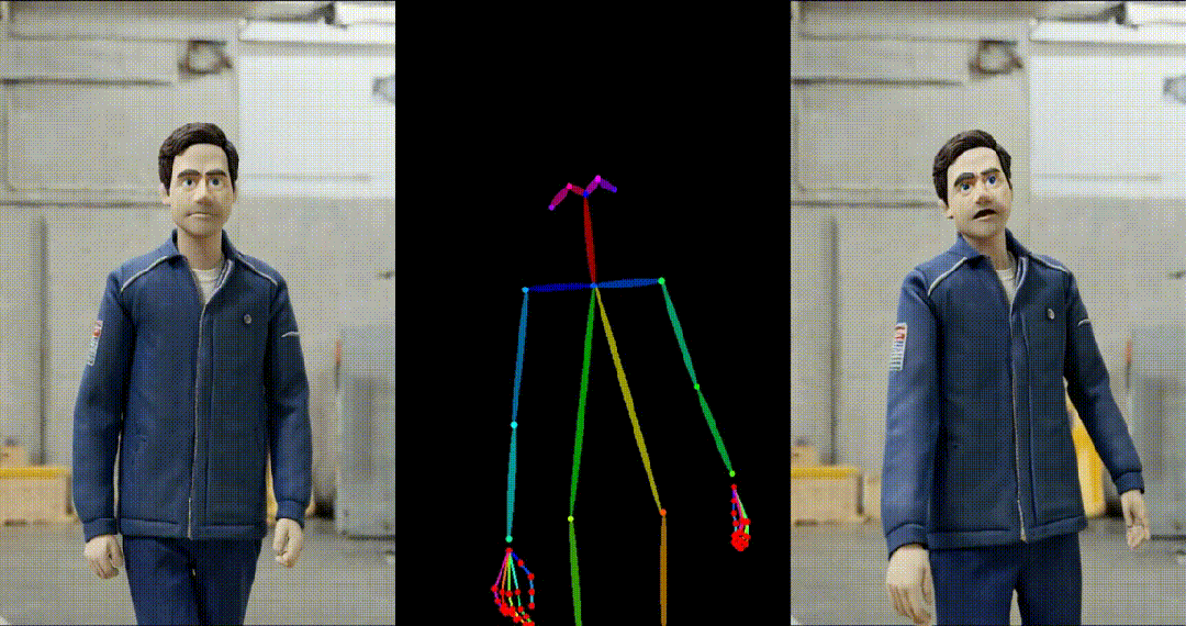 支持合成一分钟高清视频，华科等提出人类跳舞视频生成新框架UniAnimate