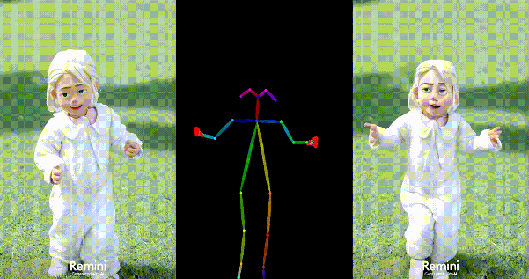 支持合成一分钟高清视频，华科等提出人类跳舞视频生成新框架UniAnimate