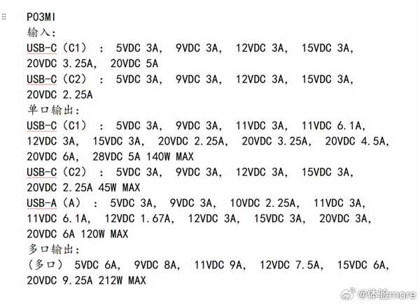 透明版重出江湖!小米充电宝25000mAh探索版真机曝光:最高212W输出功率