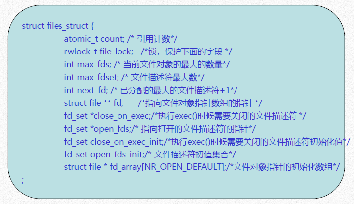 Perintah Linux untuk menyemak saiz direktori dan kiraan fail, adakah anda tahu?