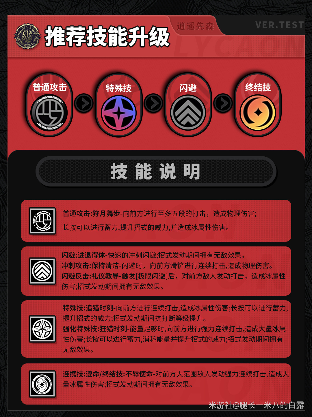 绝区零冯莱卡恩技能怎么加点 绝区零冯莱卡恩技能加点顺序