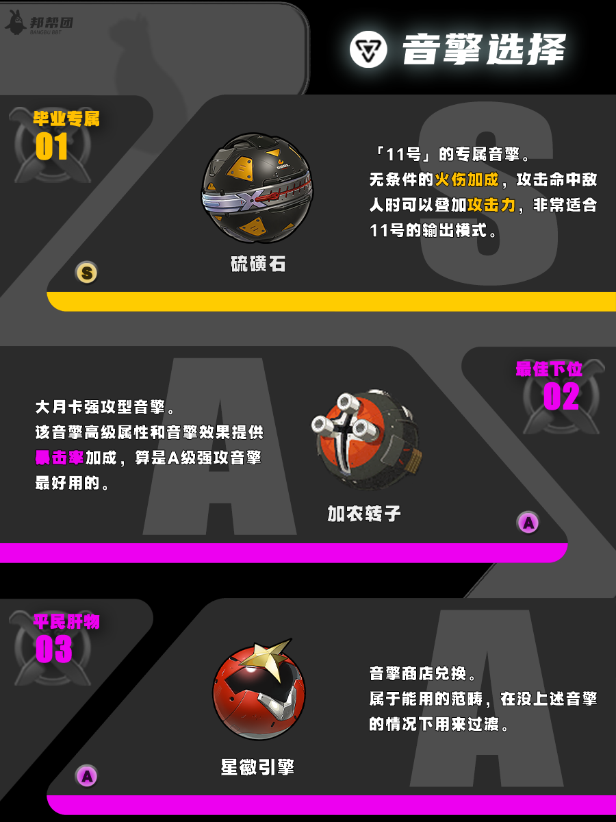 绝区零11号音擎怎么搭配 绝区零11号音擎推荐