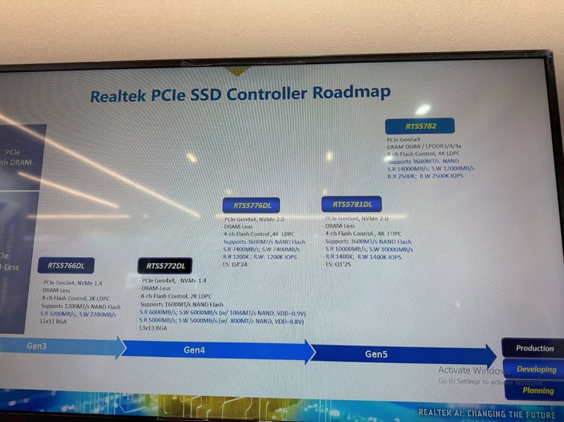 瑞昱展示固态硬盘主控路线图，明年一季度推出首款 PCIe 5.0 主控 ES 版本