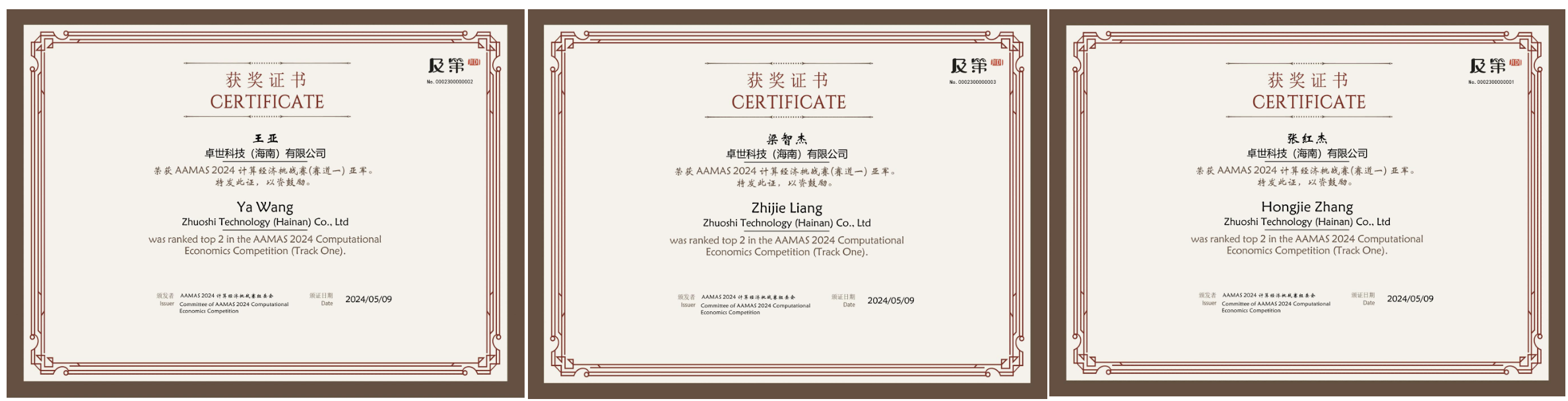 夺冠！卓世AI斩获全球顶会AAMAS 2024 CE 竞赛冠军