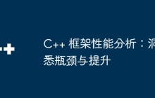 C++ 框架性能分析：洞悉瓶颈与提升