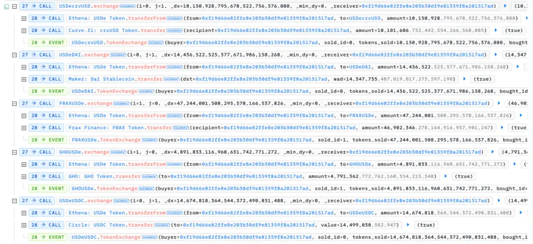 慢雾:UwU Lend 被黑分析