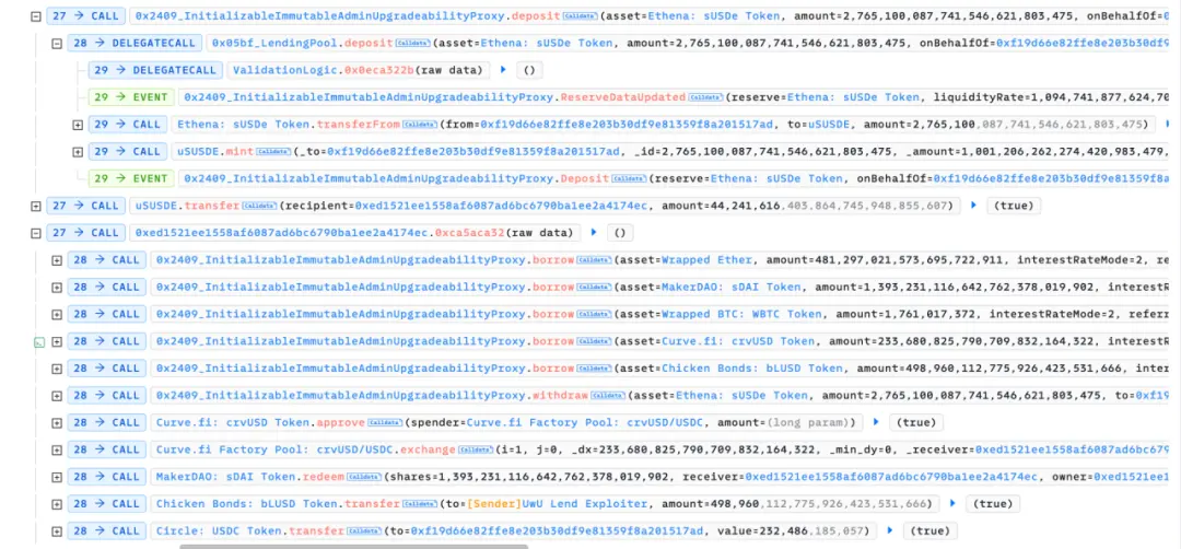 慢雾:UwU Lend 被黑分析