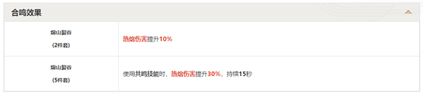 《鸣潮》熔山裂谷效果分析