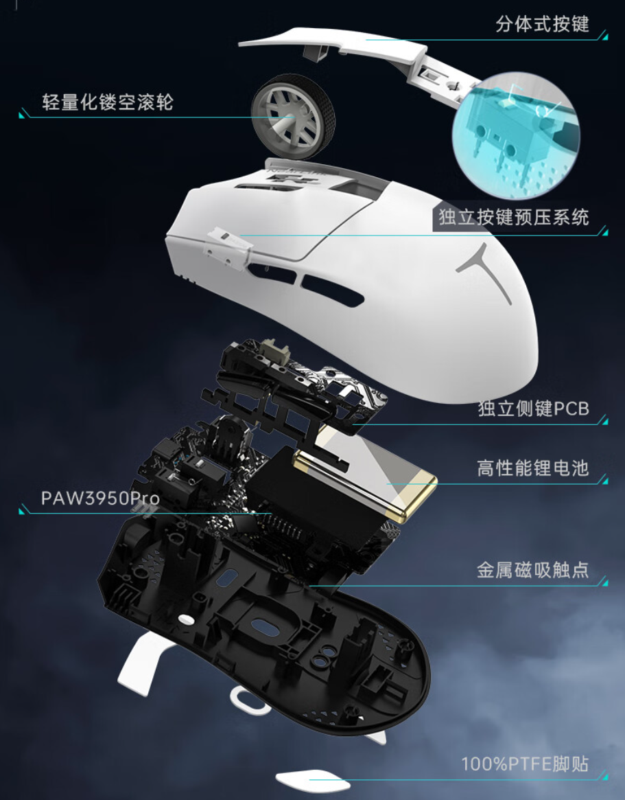 雷神 ML9 mini 星闪鼠标发布：PAW3950 PRO、三模连接，299 元起