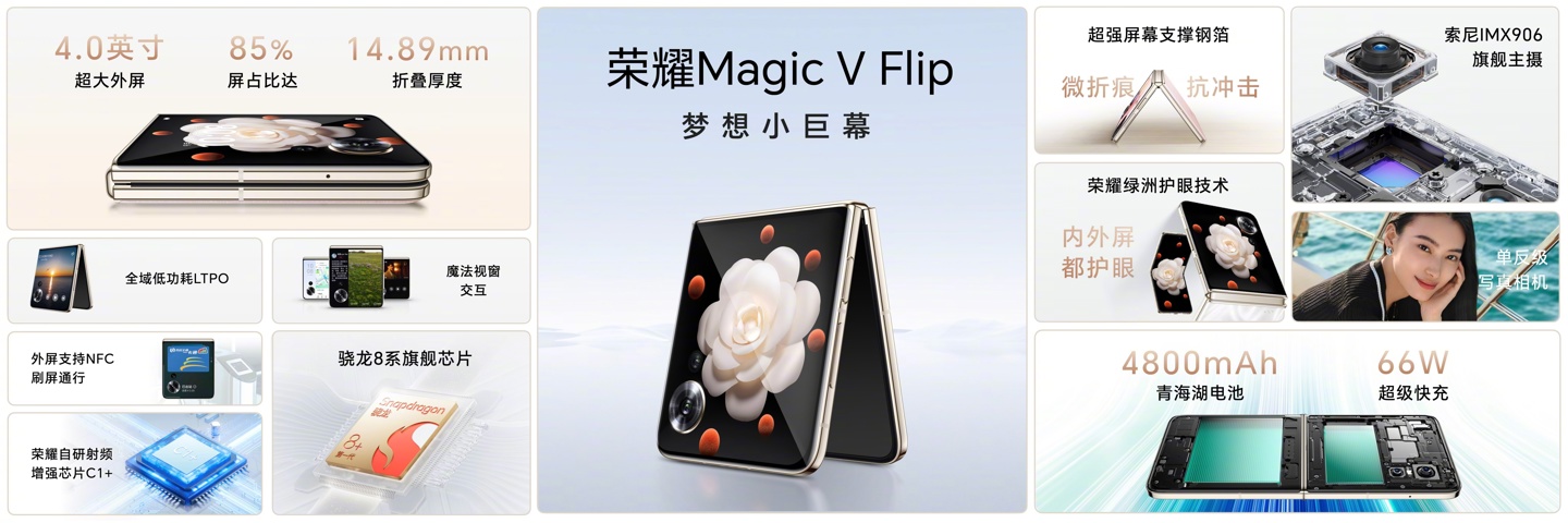 京东方宣布独供荣耀首款小折叠手机 Magic V Flip 内外屏