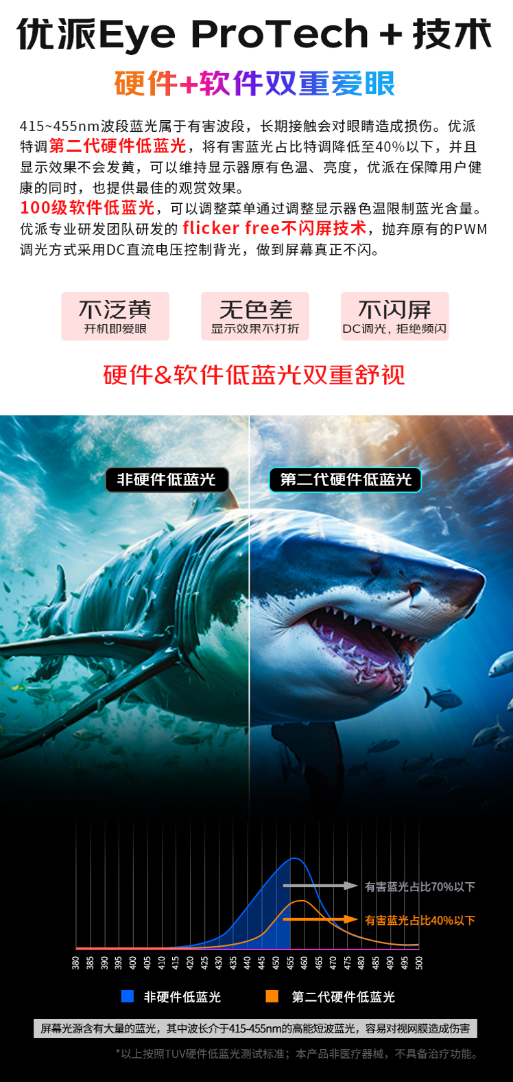 优派 23.8 英寸显示器 VA2457-2K-HD 开售：100 级软件低蓝光、90Hz 刷新率，首发 599 元