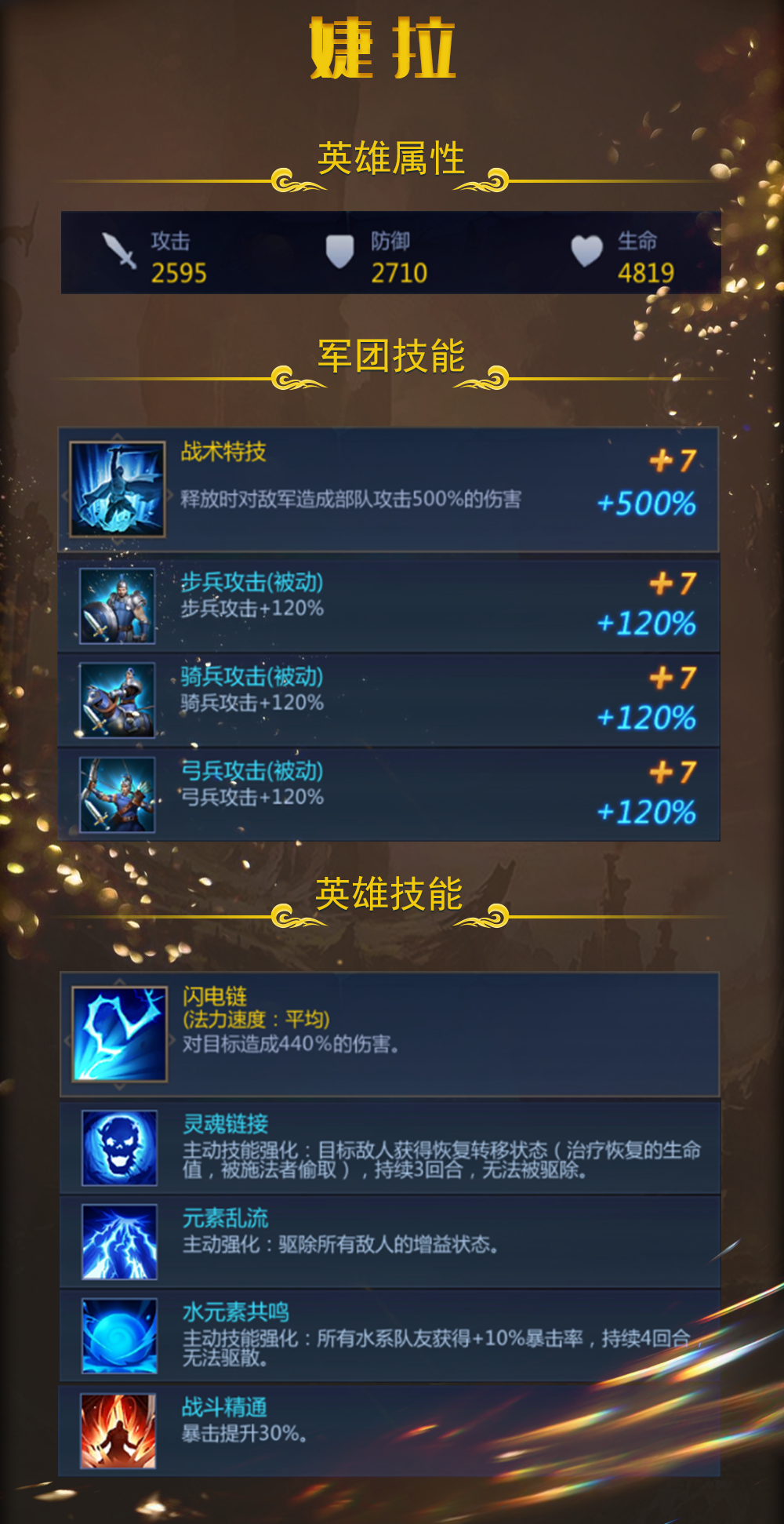 《谜题大陆》婕拉英雄技能介绍