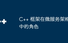 C++ 框架在微服务架构中的角色