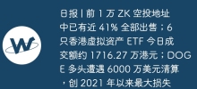 日报 | 前 1 万 ZK 空投地址中已有近 41% 全部出售；6 只香港虚拟资产 ETF 今日成交额约 1716.27 万港元；DOGE 多头遭遇 6000 万美元清算，创 2021 年以来最大损失