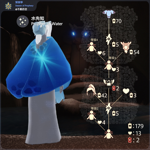光遇8.5复刻先祖兑换表