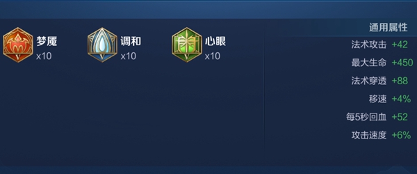 2024王者荣耀墨子最强六神装出装顺序推荐