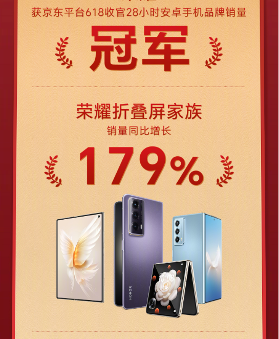 荣耀折叠屏618销量飙升179%，Magic V Flip领跑小折叠屏市场