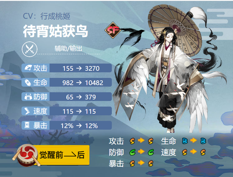 阴阳师待宵姑获鸟御魂搭配2024