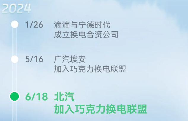 北汽集团加入宁德时代“巧克力换电联盟”,将合作开发换电车型、CIIC 一体化智能底盘等技术