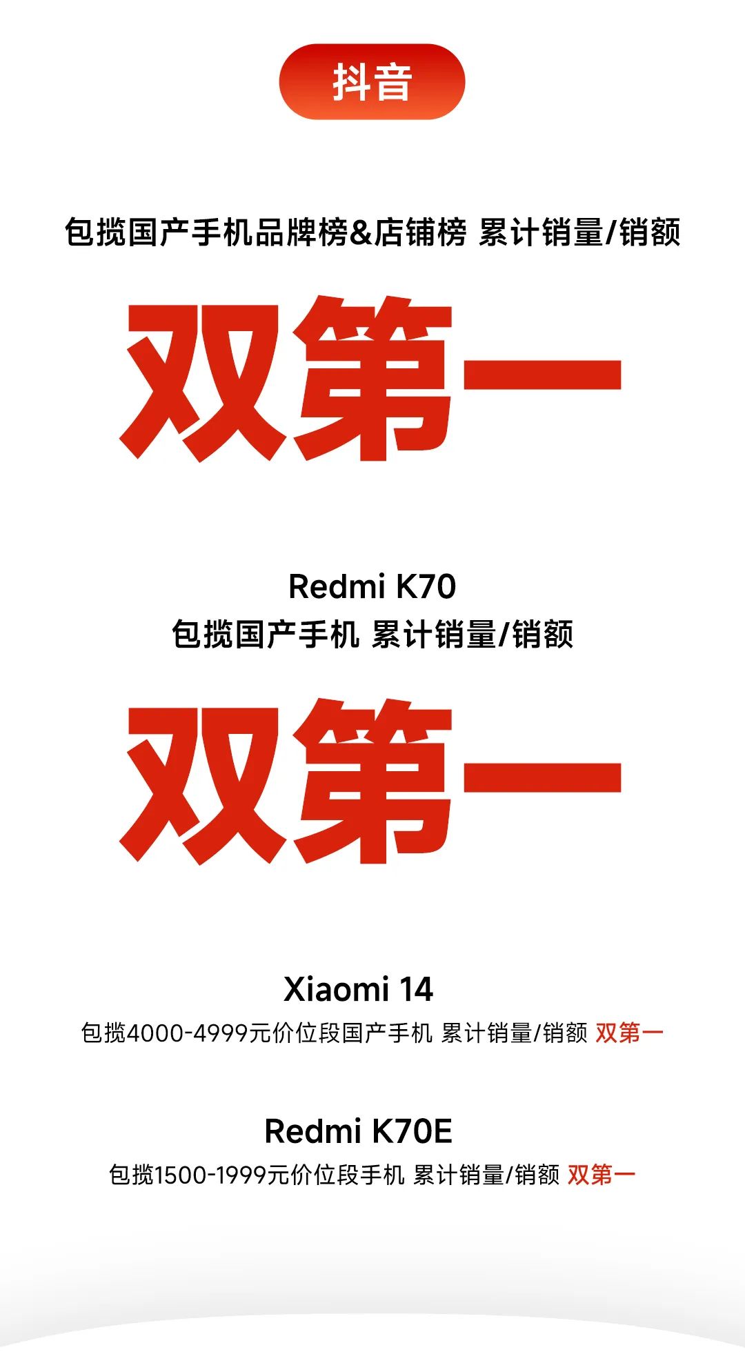 小米 2024 年 618“终极战报”公布：全渠道累积支付金额突破 263 亿元，刷新品牌历年大促纪录