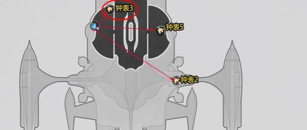 《崩坏：星穹铁道晖》晖长石号梦境迷钟全关卡解谜攻略
