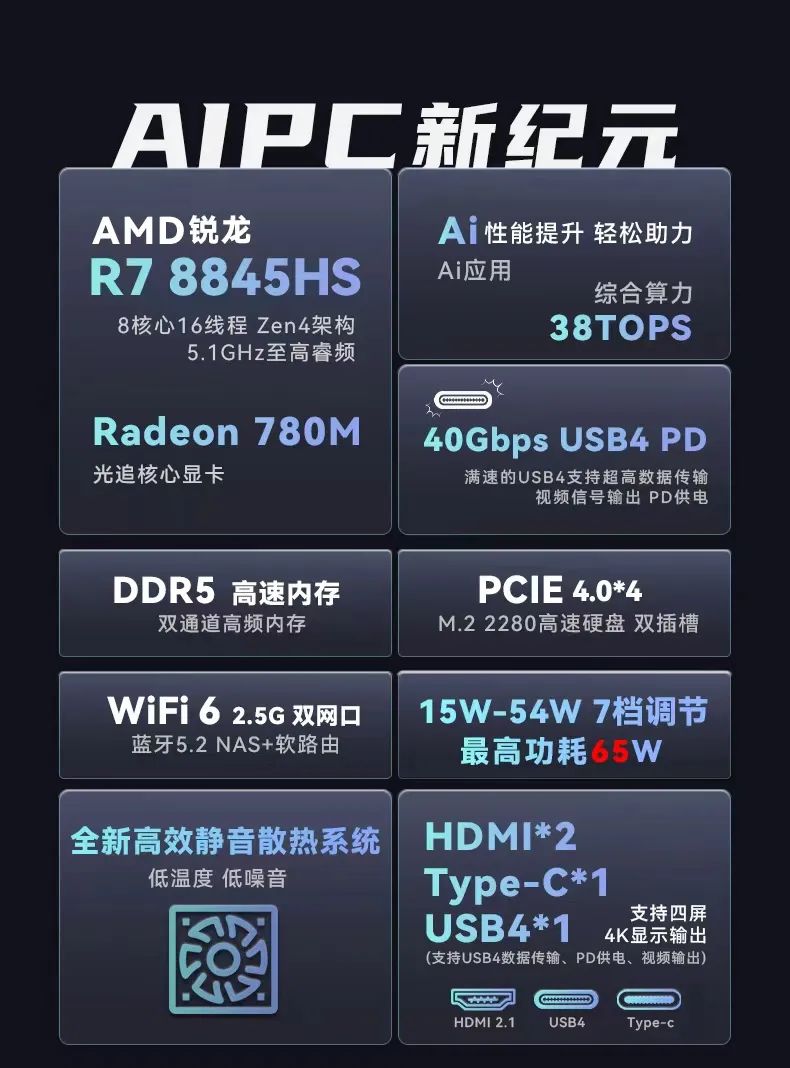 火影 mini 主机炙影 Z8 开启预售：锐龙 7 8845HS+2.5G 双网口，1999 元起