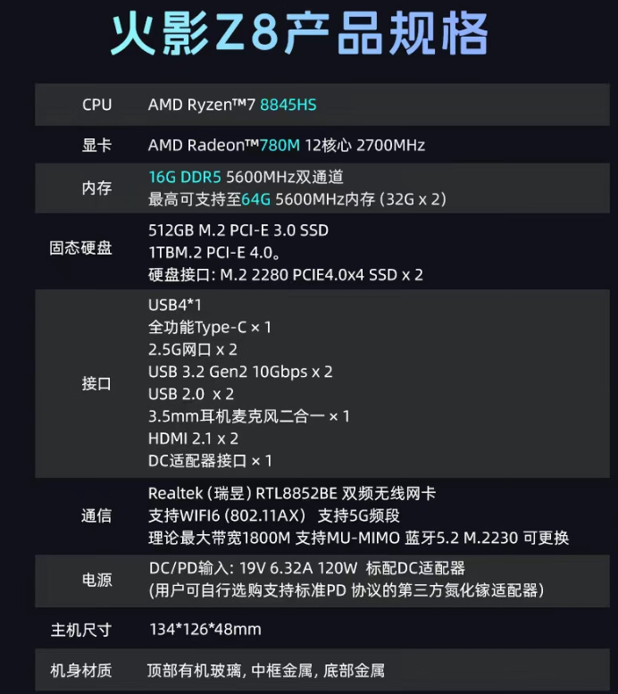 火影 mini 主机炙影 Z8 开启预售：锐龙 7 8845HS+2.5G 双网口，1999 元起