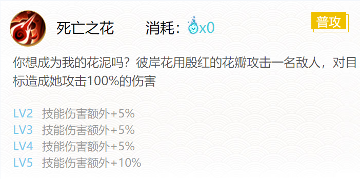 阴阳师彼岸花御魂搭配2024