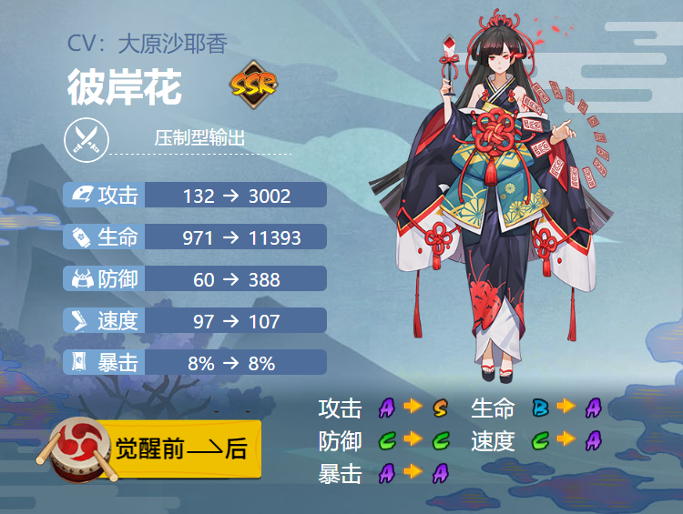 阴阳师彼岸花御魂搭配2024