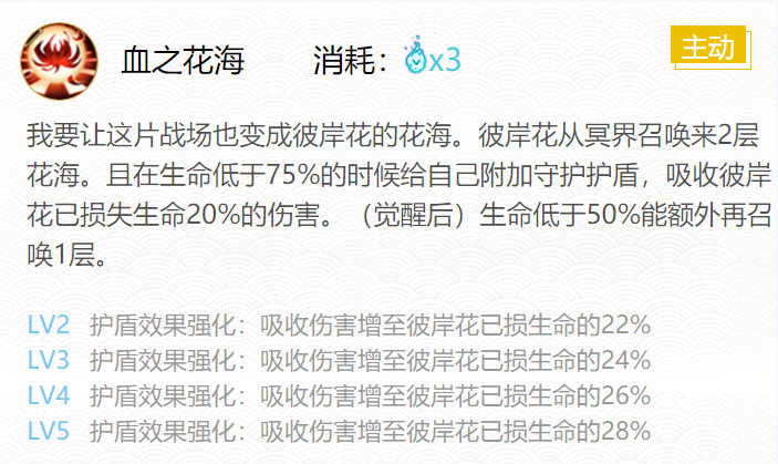 阴阳师彼岸花御魂搭配2024