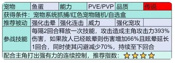 《部落大作战》鱼蛋宠物图鉴