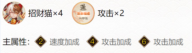 阴阳师缚骨清姬御魂搭配2024