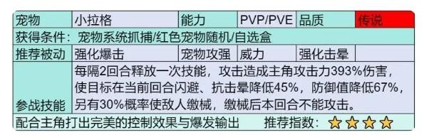 《部落大作战》小拉格宠物图鉴