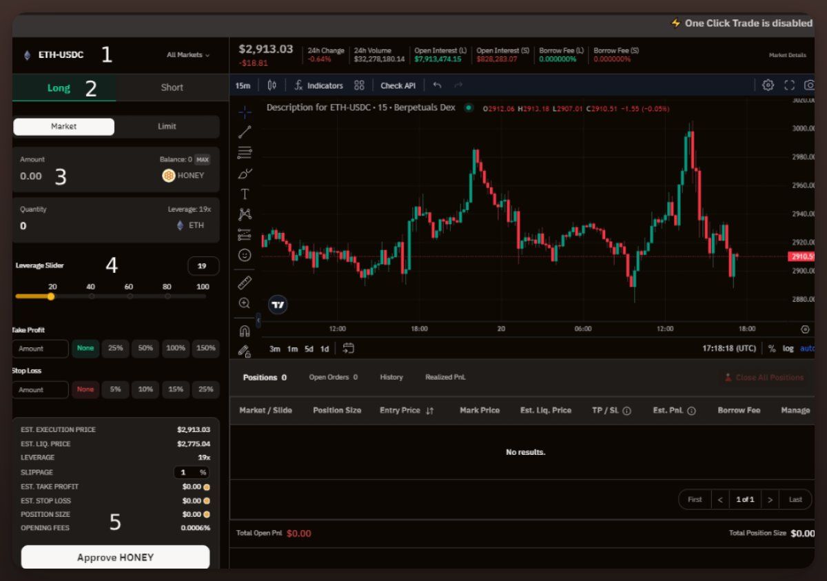 zkSync之后还有哪些潜力空投项目值得关注？附项目玩法教程