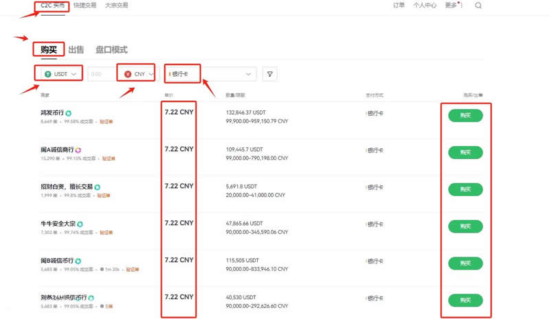 RUNECOIN币跟比特币有关联吗?在哪买?怎么购买?