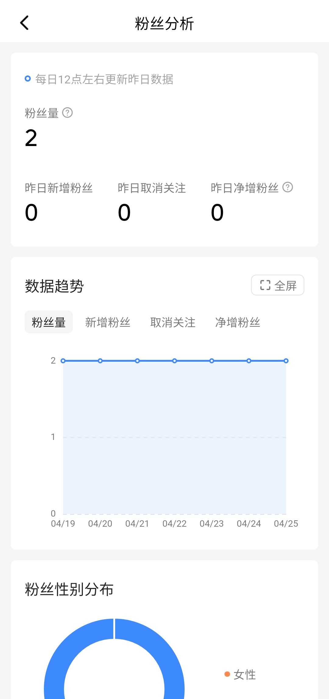 西瓜视频怎么查看粉丝数据 西瓜视频怎么查看粉丝等级