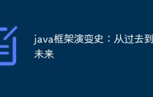 java框架演变史:从过去到未来