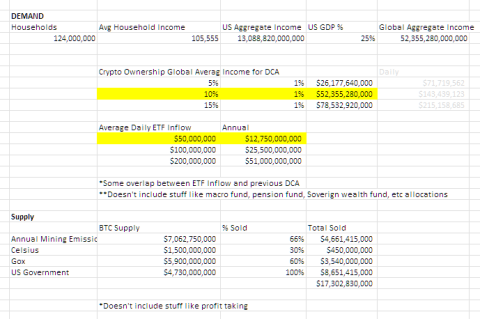 以太坊现货ETF即将面世,我们应该看涨还是看跌?