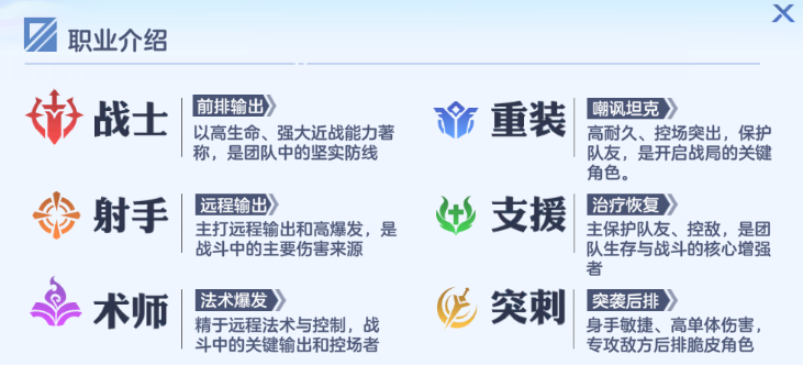 破晓序列神使怎么培养 破晓序列神使培养攻略