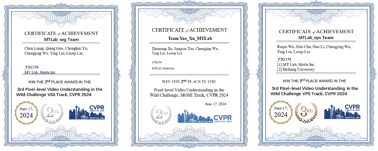 美图影像研究院(mt lab)斩获3项国际人工智能顶会大奖