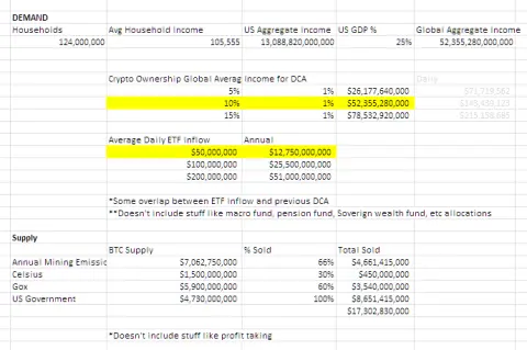 以太坊现货 ETF 即将面世,我们应该看涨还是看跌?