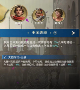 《世界启元》部队战力构成解析