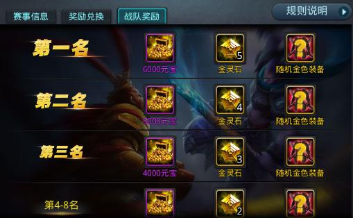 乱斗西游2怎么压级	  乱斗西游2压级介绍一览