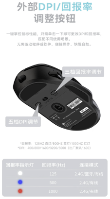 Keychron M7 三模无线鼠标上市:PAW3395 传感器、重 63g,328 元
