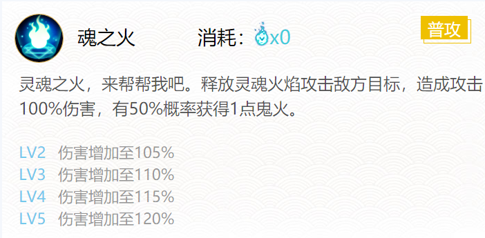 阴阳师座敷童子御魂搭配2020
