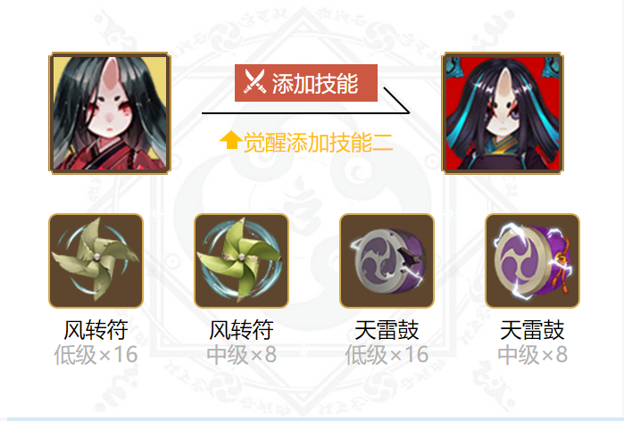 阴阳师座敷童子御魂搭配2020