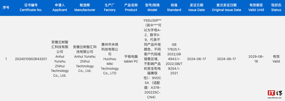 三方星闪终端设备落地，科大讯飞旗下公司平板电脑通过测试认证