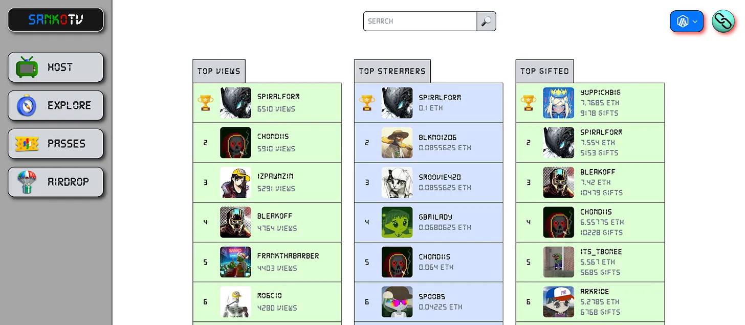 L3概览:哪些项目值得关注?